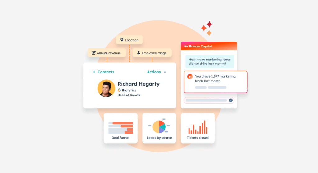 How Much Does a Revops agency Cost?